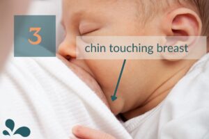 Good breastfeeding latch example: Baby with chin in breast.